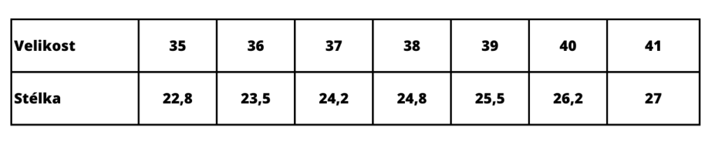 Tabulka velikostí - na přání možné i další velikosti